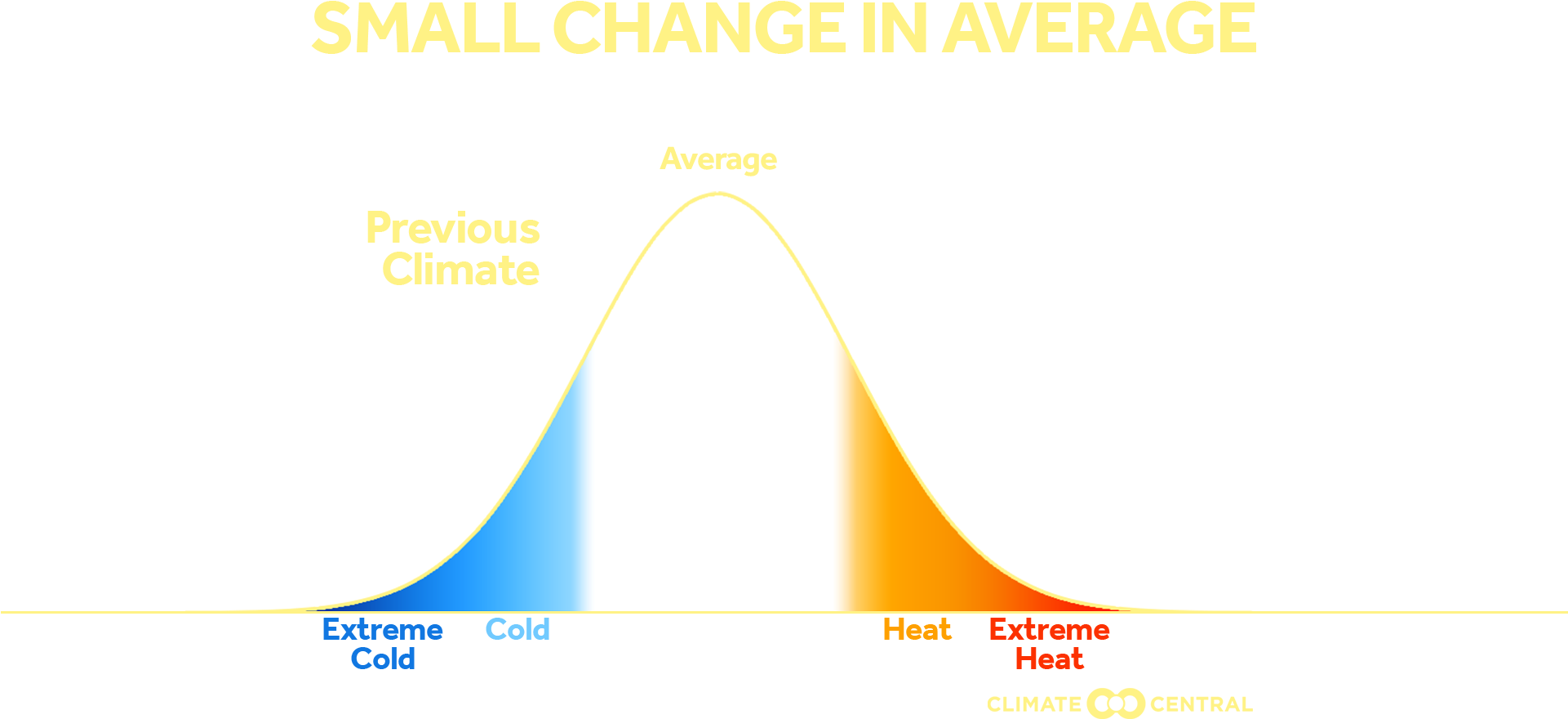 Jpg • Png - Diagram (1920x1080), Png Download