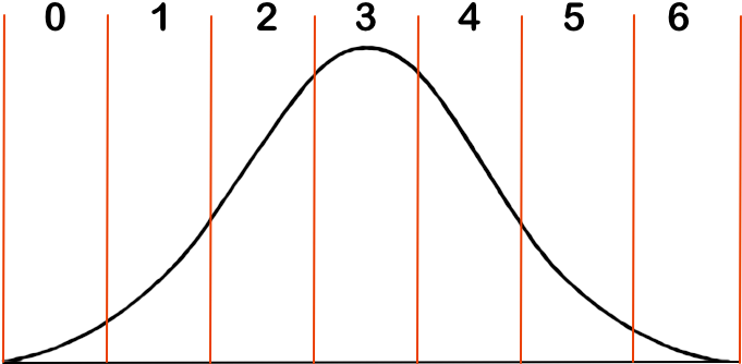 Plot (694x343), Png Download