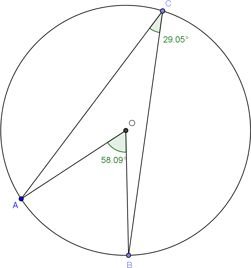 The Point O - Circle (1502x1204), Png Download