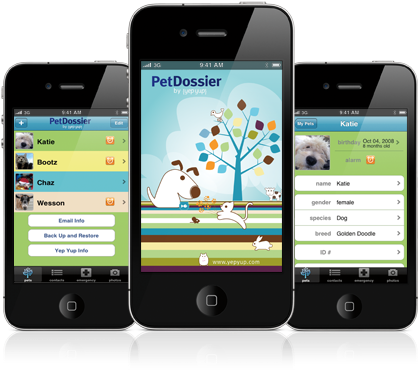 Pet Dossier - Pet (504x421), Png Download