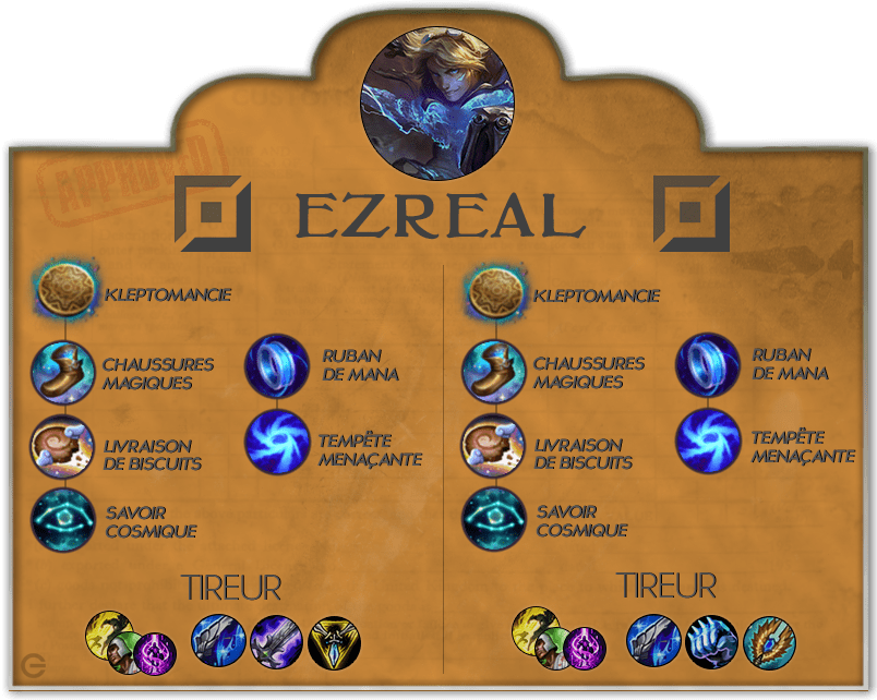 Jhin Runes (804x642), Png Download