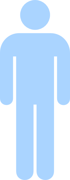 Pale Blue Male Silhouette Svg Clip Arts 228 X 587 Px (228x587), Png Download