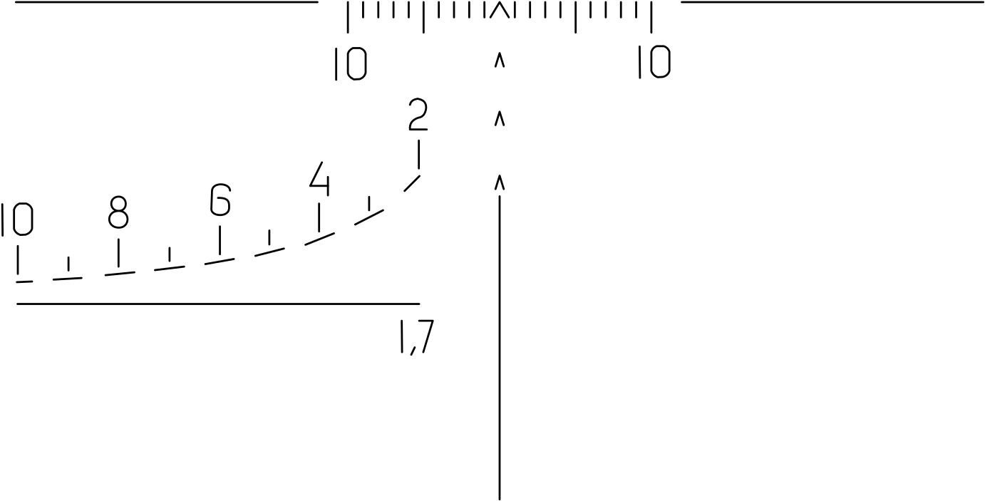 Diagram (2000x2000), Png Download