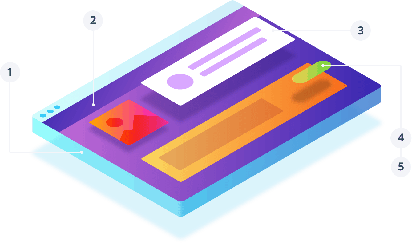 In Summary, The Atlas Ui Framework Consists Of Five - Inch (1338x790), Png Download