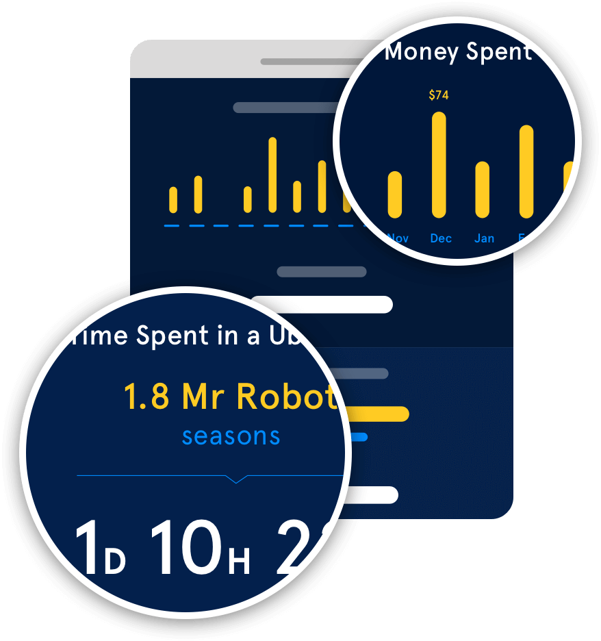 An Example Of An Uber Snapshot - Metal (878x936), Png Download