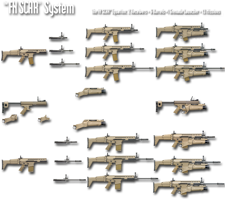 Scar Chart Scar H, Airsoft Guns, Weapons Guns, Battle - Scar L Barrel Lengths (779x700), Png Download