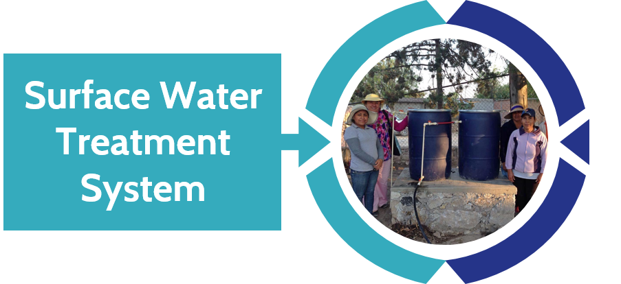 Designed By Dr - Leisure (903x414), Png Download