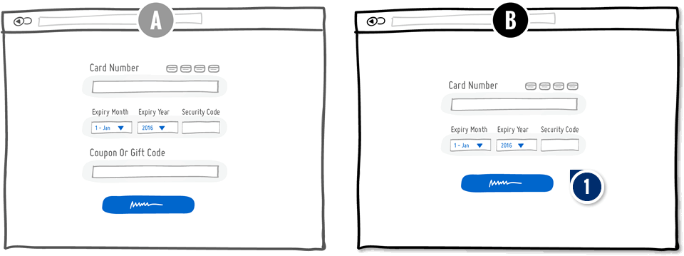 No Coupon Fields - Marketing (960x359), Png Download
