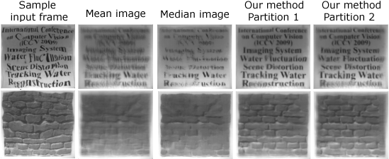 Monochrome (549x225), Png Download