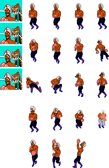 Mike Tyson - Punch Out Great Tiger Sprites (383x589), Png Download