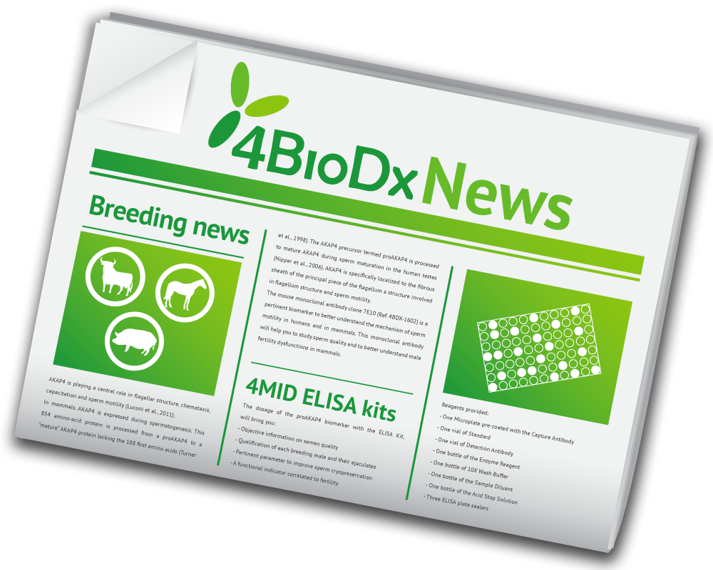 4biodxbreeding Ref (1000x800), Png Download