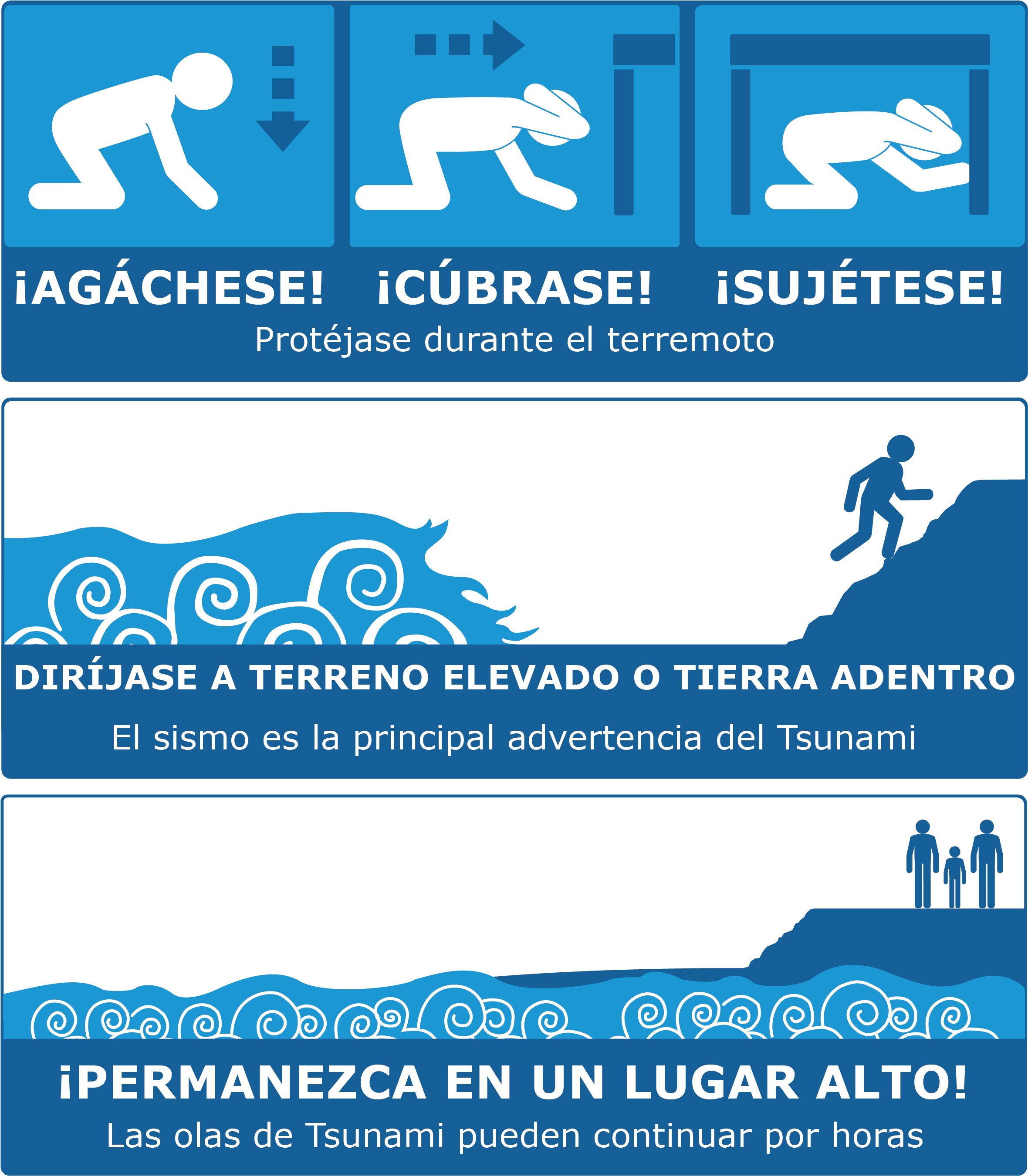 Png - Pdf - Tsunami Safety (2551x2863), Png Download
