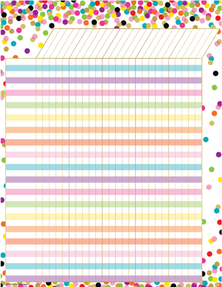 Confetti Incentive Chart - Incentive Chart (580x580), Png Download