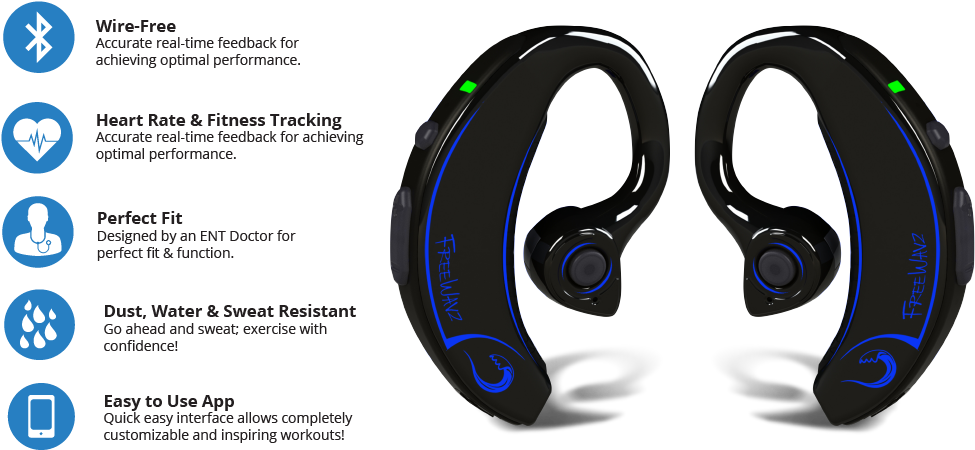 Athlete Approved - Smart Earphones (993x449), Png Download