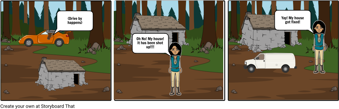 Broken Window Story - Storyboard (1164x385), Png Download