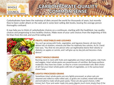 Carb Quality Common Sense - Vegan Chef: Top 50 Plant-based Recipes ] (400x300), Png Download
