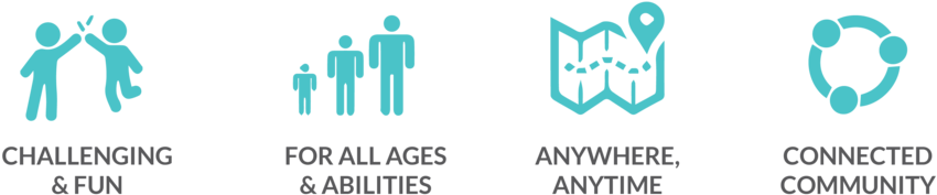 Why Parkour-01 - Graphic Design (1000x282), Png Download