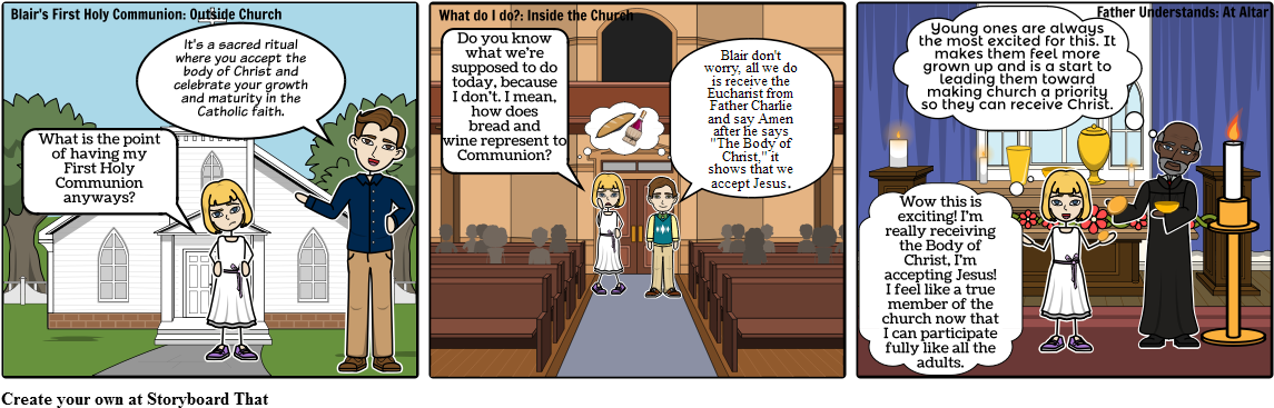 First Holy Communion - Eucharist (1164x385), Png Download