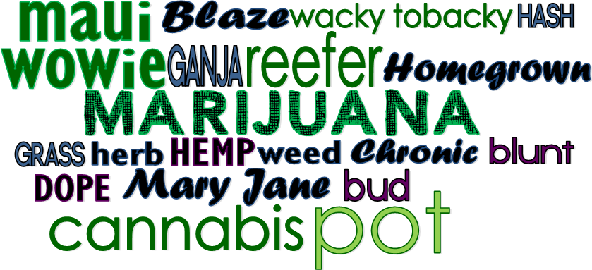Infographic Marijuana Hd - Gifs Animados De Terror (839x383), Png Download