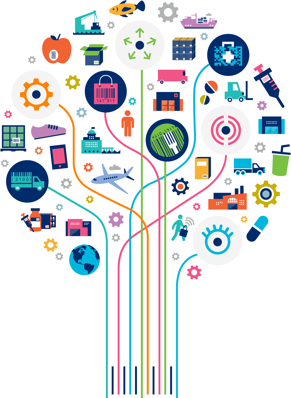 Gs1 South Africa - Challenges And Opportunities Icon (1000x1340), Png Download