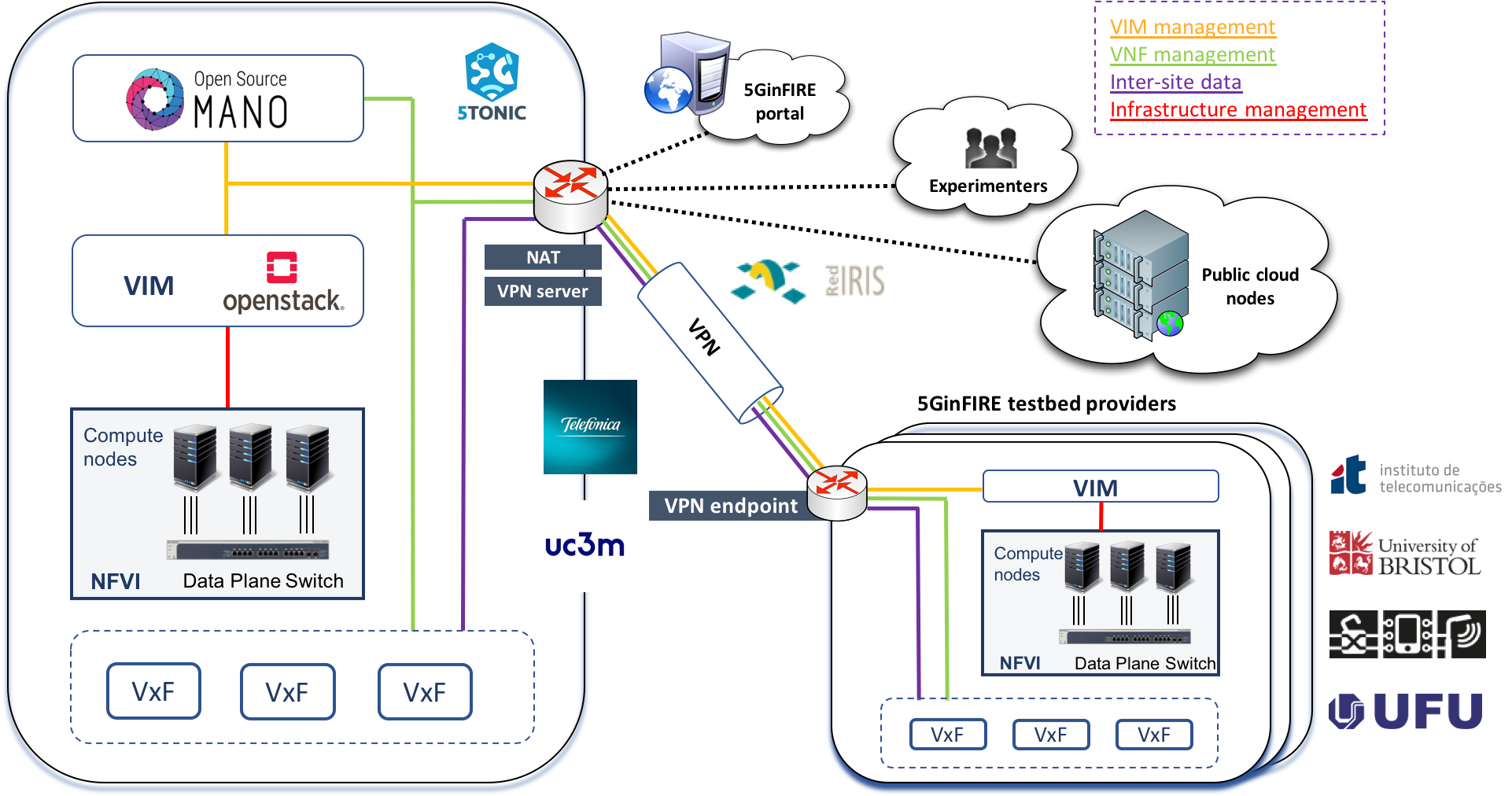 Mano Platformv - Federal University Of Uberlândia (1922x1012), Png Download