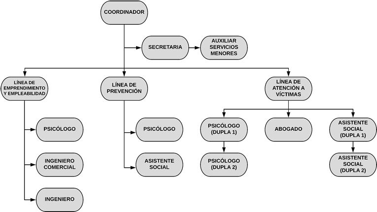 Diagram (810x476), Png Download