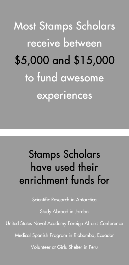 Home Page Slides 5 Mobile - Stamps Family Charitable Foundation (570x940), Png Download