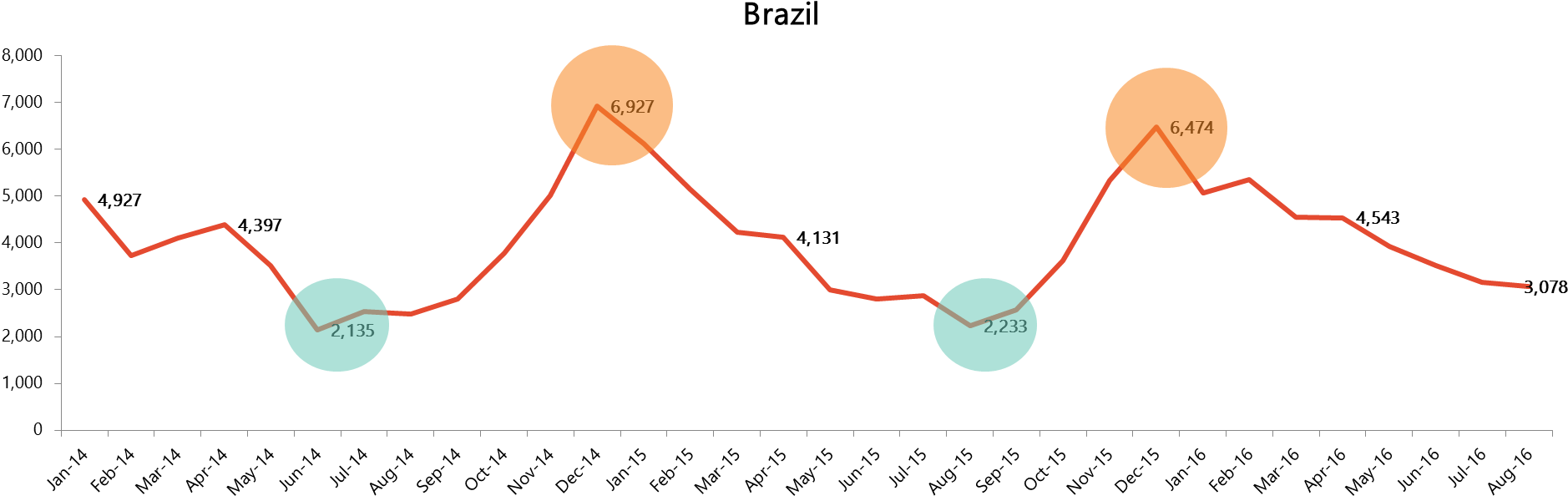 Diagram (1893x639), Png Download