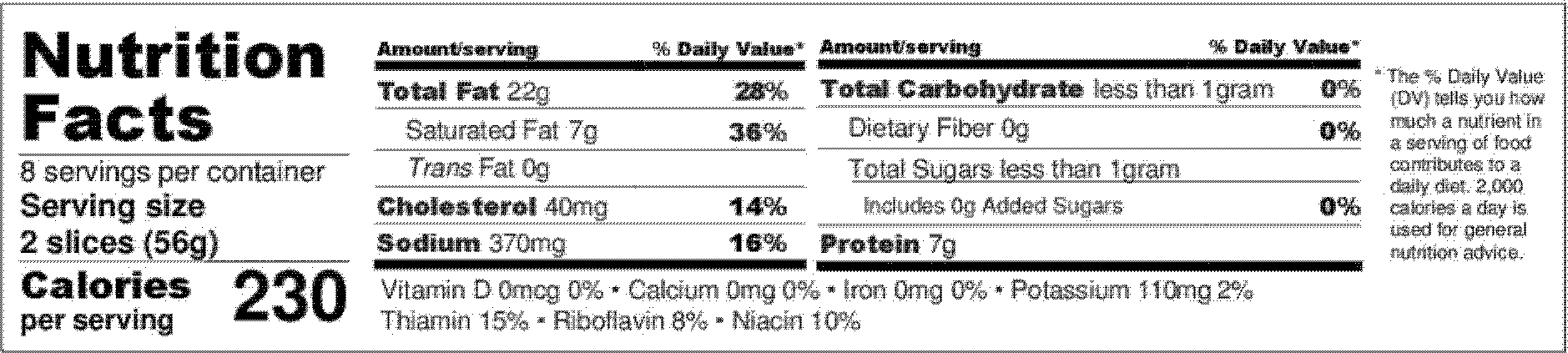 Federal Register - Wind And Willow Creme Brulee Cheeseball & Dessert (1879x423), Png Download