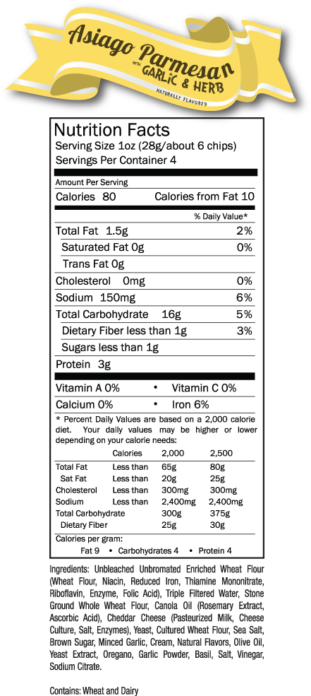 Nutrition Deli Herbcheese - Nutrition Facts (500x1000), Png Download
