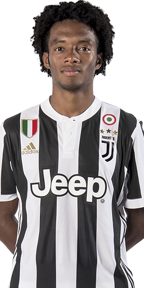 Cuadrado - Juventus 17/18 Home Ls Jersey Personalized (291x581), Png Download
