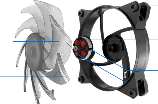 Aviary Inspiration - Cooler Master Masterfan Pro 120 Air Balance Mfy-b2dn-13npc-r1 (750x420), Png Download