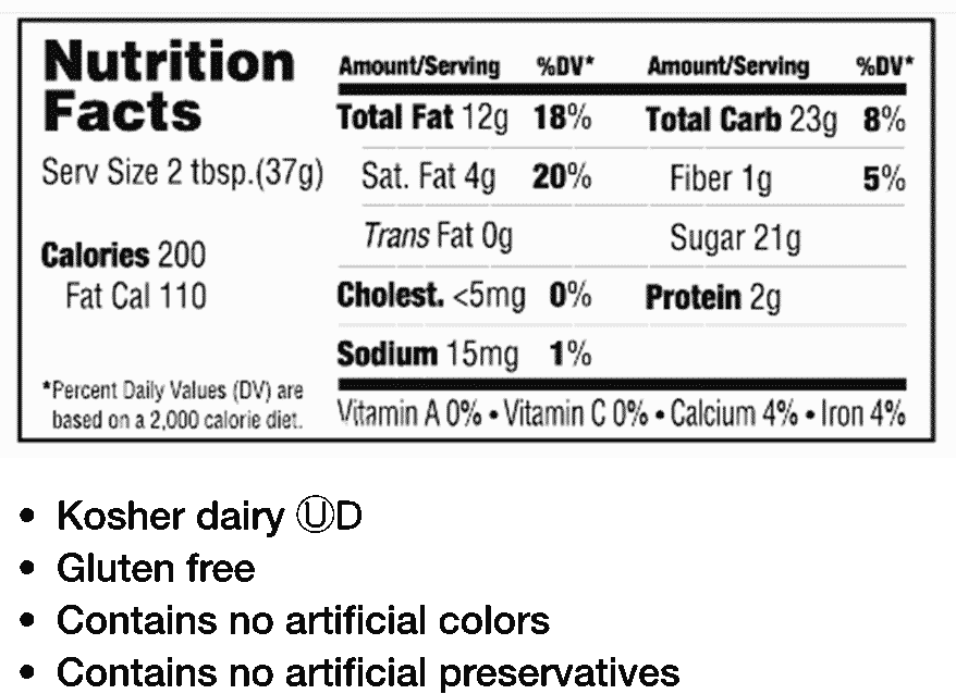 Nutrition Facts - Laffy Taffy Ropes Strawberry/banana 9 Oz Bag (878x638), Png Download