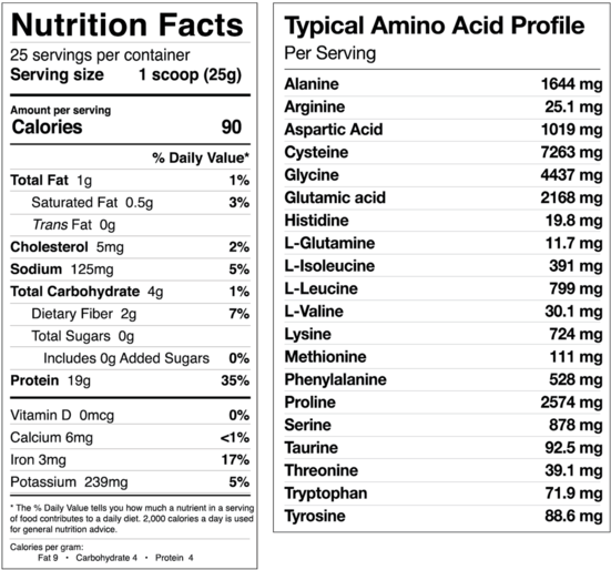 Food To Live Organic Dried Blueberries Certified, Non-gmo, (600x600), Png Download