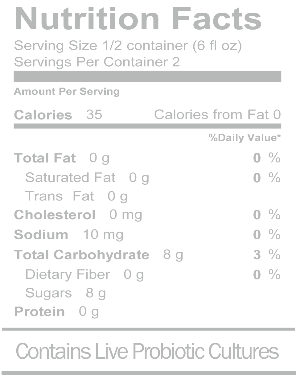 Caffeine - Math Food Nutrition Label (960x1216), Png Download