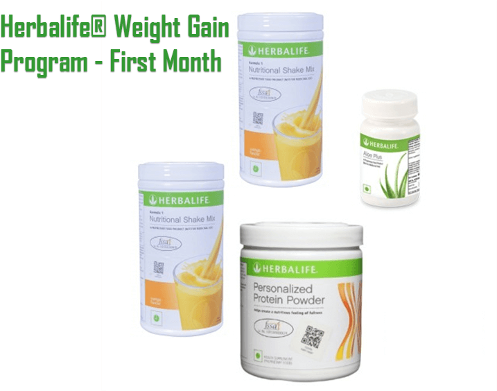 Herbalife® Weight Gain Program - Herbalife Weight Gain (750x563), Png Download