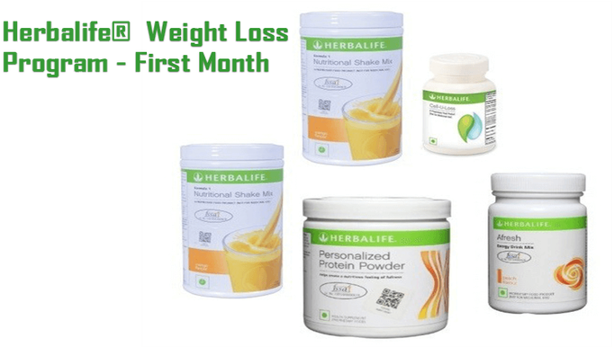 Herbalife Nutrition (696x385), Png Download