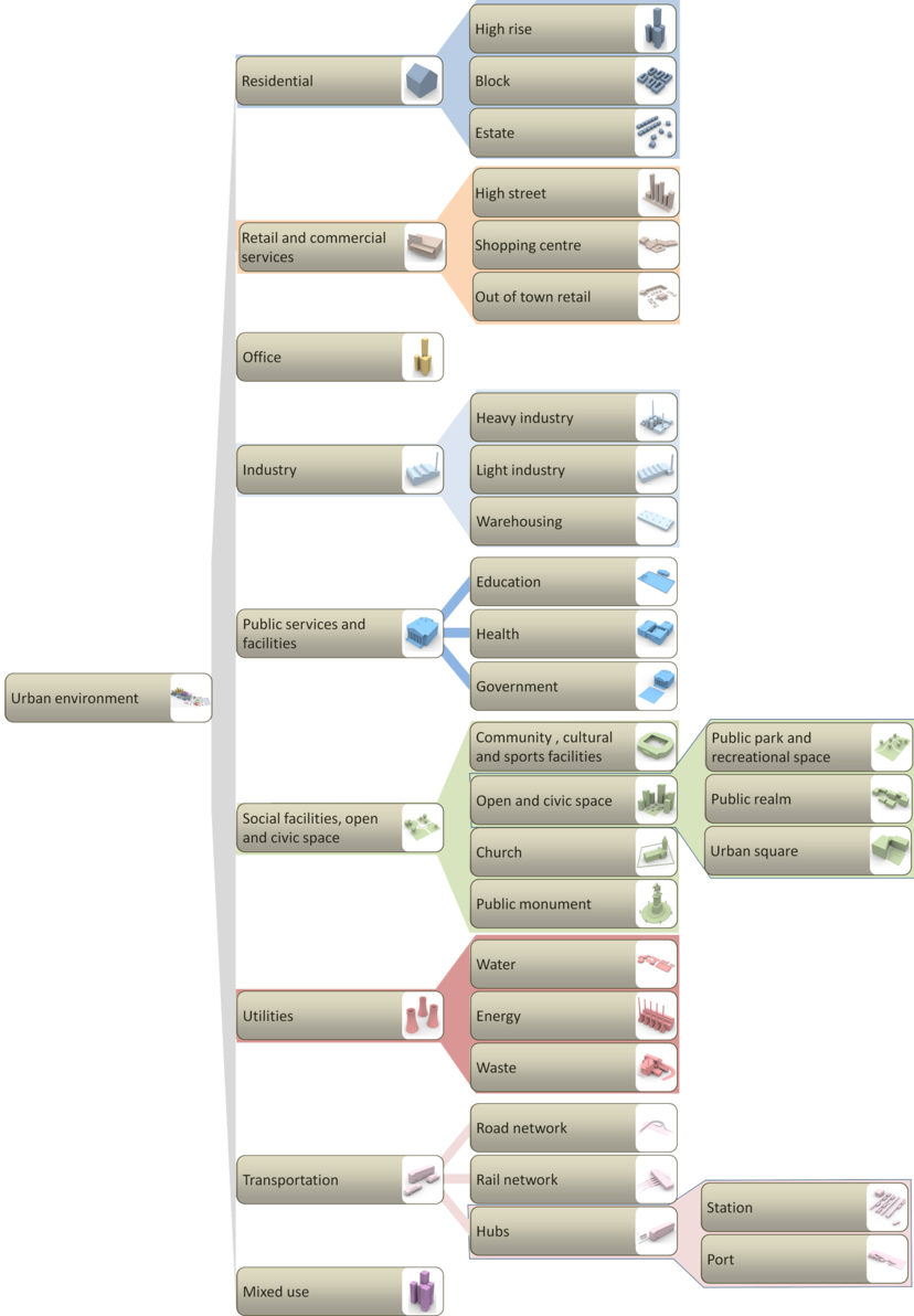 Structure Urban Objects - Portable Network Graphics (828x1192), Png Download