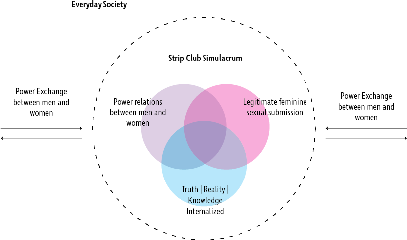 Artboard 1@1 - 5x - Diagram (843x502), Png Download