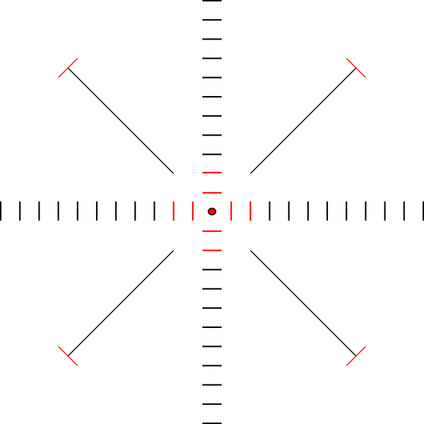 Gun Clip Art - Diagram (600x600), Png Download