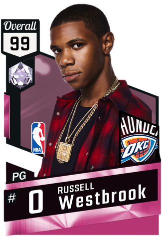 Http - //i - Imgur - Com/a402uok - Russell Westbrook 2k Card (325x475), Png Download
