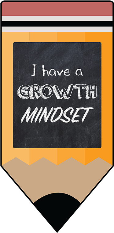 Growth Mindset Motivational Posters Pencil Chalkboard - Motivational Poster (500x773), Png Download