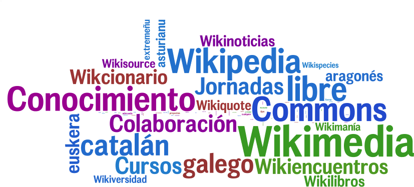 Nube Wikimedia-es - Marketing (841x394), Png Download