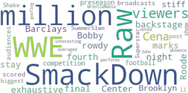 Article Analysis - Graphic Design (640x480), Png Download