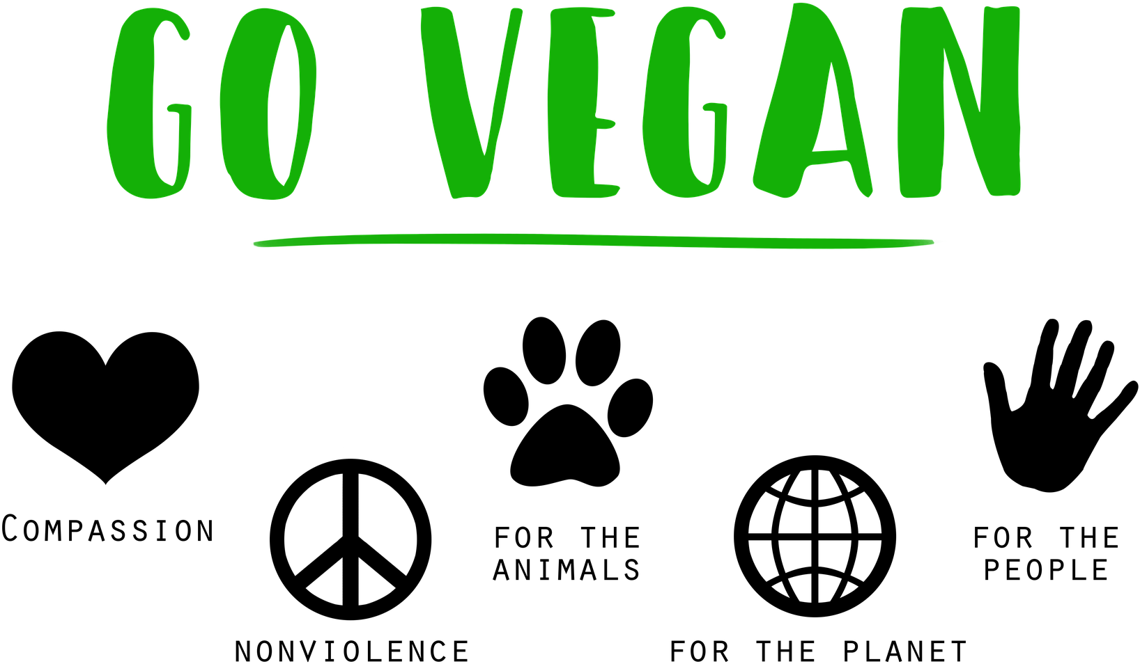 What Is Veganism - Go Vegan (1920x1247), Png Download