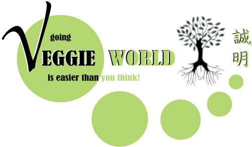 Welcome To Veggie World, A Vegetarian And Vegan Foods - Vegetarian Foods Wholesalers Uk (500x306), Png Download