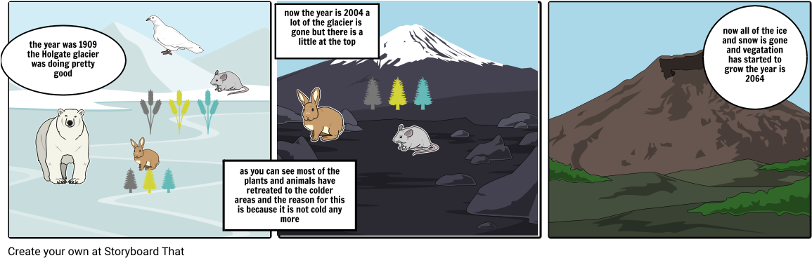 The Glacier - Cartoon (1164x385), Png Download