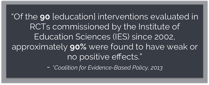 Top 3 Reasons Quote - Se Bueno En Muchas Cosas (700x287), Png Download