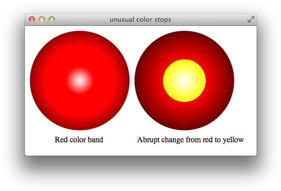 Figure 1-13 Color Band And Abrupt Color Change Using - Circle (579x399), Png Download