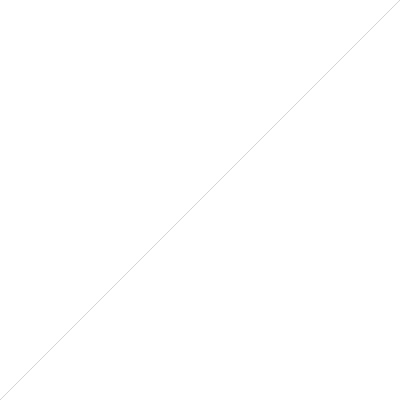 Inch (400x400), Png Download